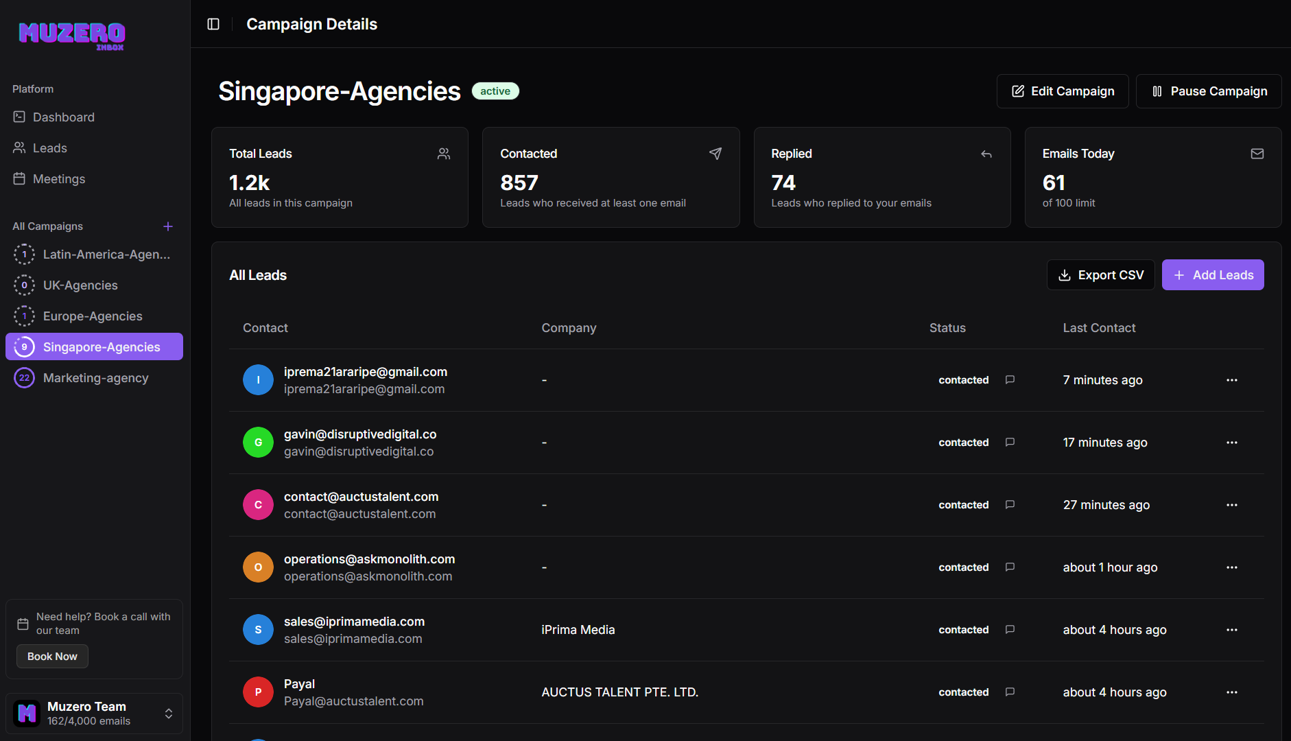 Muzero Dashboard Interface - AI Email Management Platform